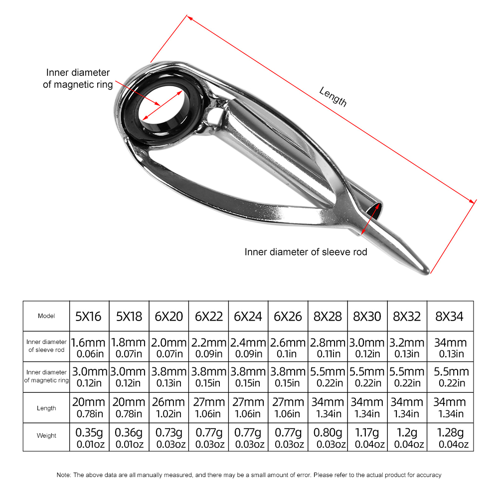 10/40pcs Fishing Rod Guide Rin - Fishing Rod Guide Replacement avaliação e preço