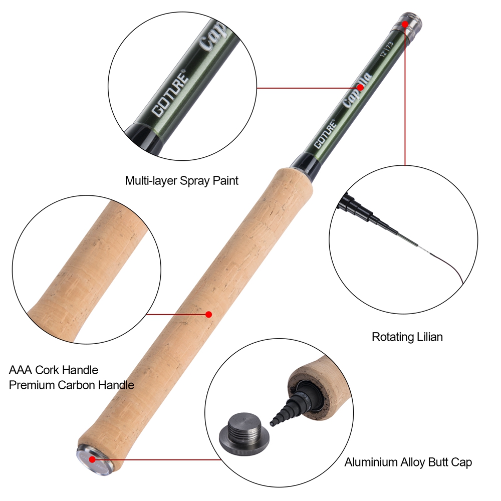Goture Tenkara Fly Fishing Rod - Fishing Rod Fly avaliação e preço